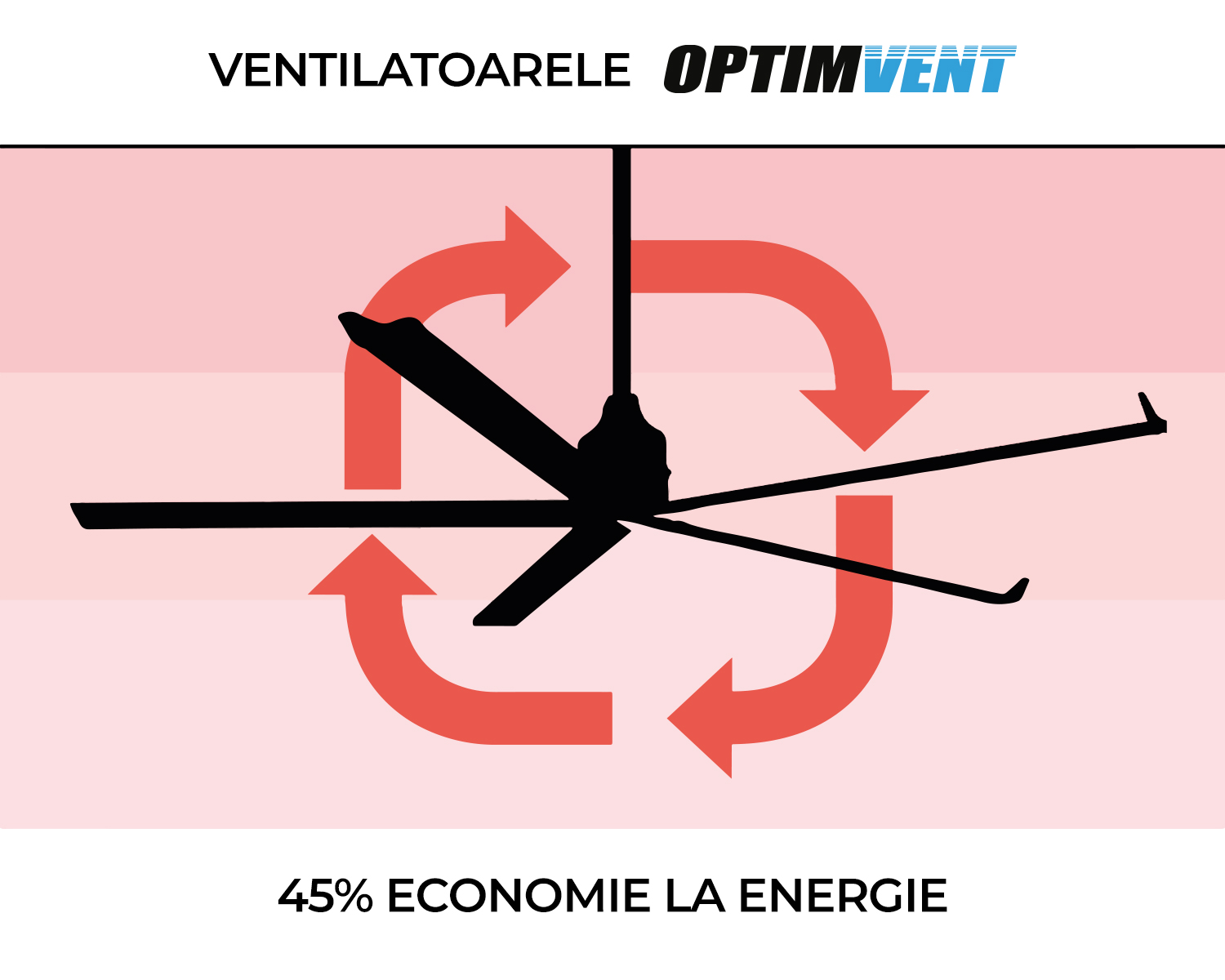 infografic3 https://optimvent.ro/wp-content/uploads/2020/11/infografic3.jpg
